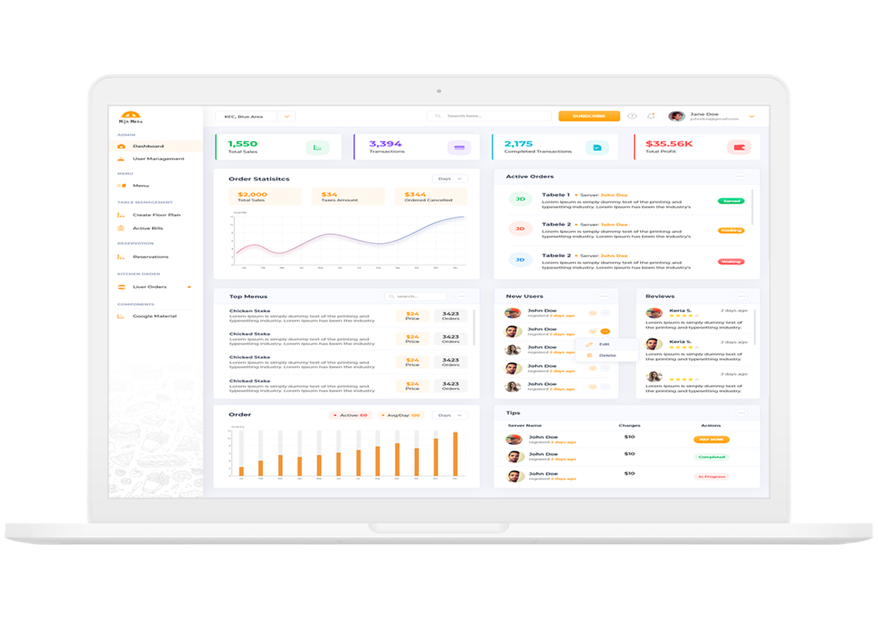 Mijn Restaurant Dashboard